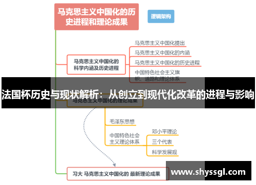 法国杯历史与现状解析：从创立到现代化改革的进程与影响