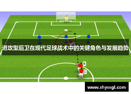 进攻型后卫在现代足球战术中的关键角色与发展趋势